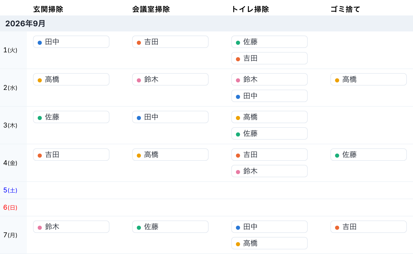 ローテーション当番表